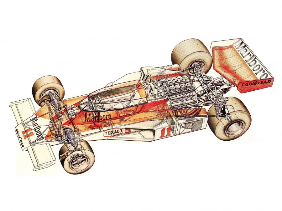  McLaren M23B 1976 года  (фото 5 из 6)